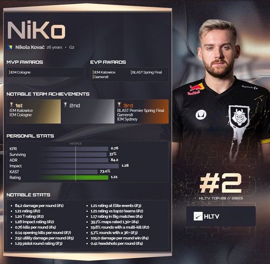 多路开花发挥出色，LGD 2-0 IG取得两连胜