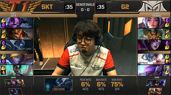 外媒发布lol全球战力排行榜：T1、V5稳居第一、第二 JDG升至第三！