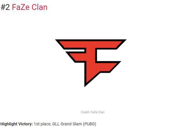 BLAST London 开放日5结果：NAVI和Liquid获胜