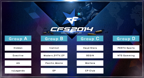 资讯《绝地求生》登录界面显示空白怎么办？无法进入游戏解决方法分享